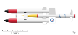 Ракета Fairey Fireflash
