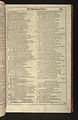 First Folio, Shakespeare - 0199.jpg