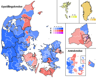 2005 Danish general election
