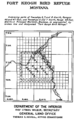 Former Fort Keogh Bird Refuge map