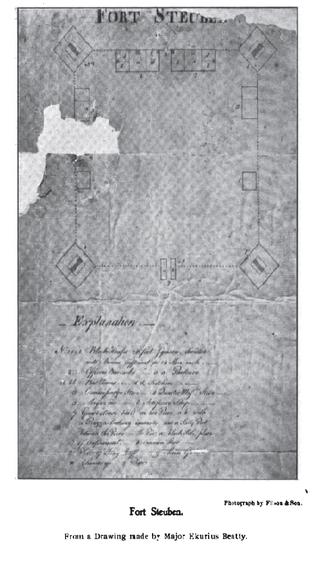 1787 drawing of Fort Steuben by Major Erkuries Beatty Fort steuben drawing.png