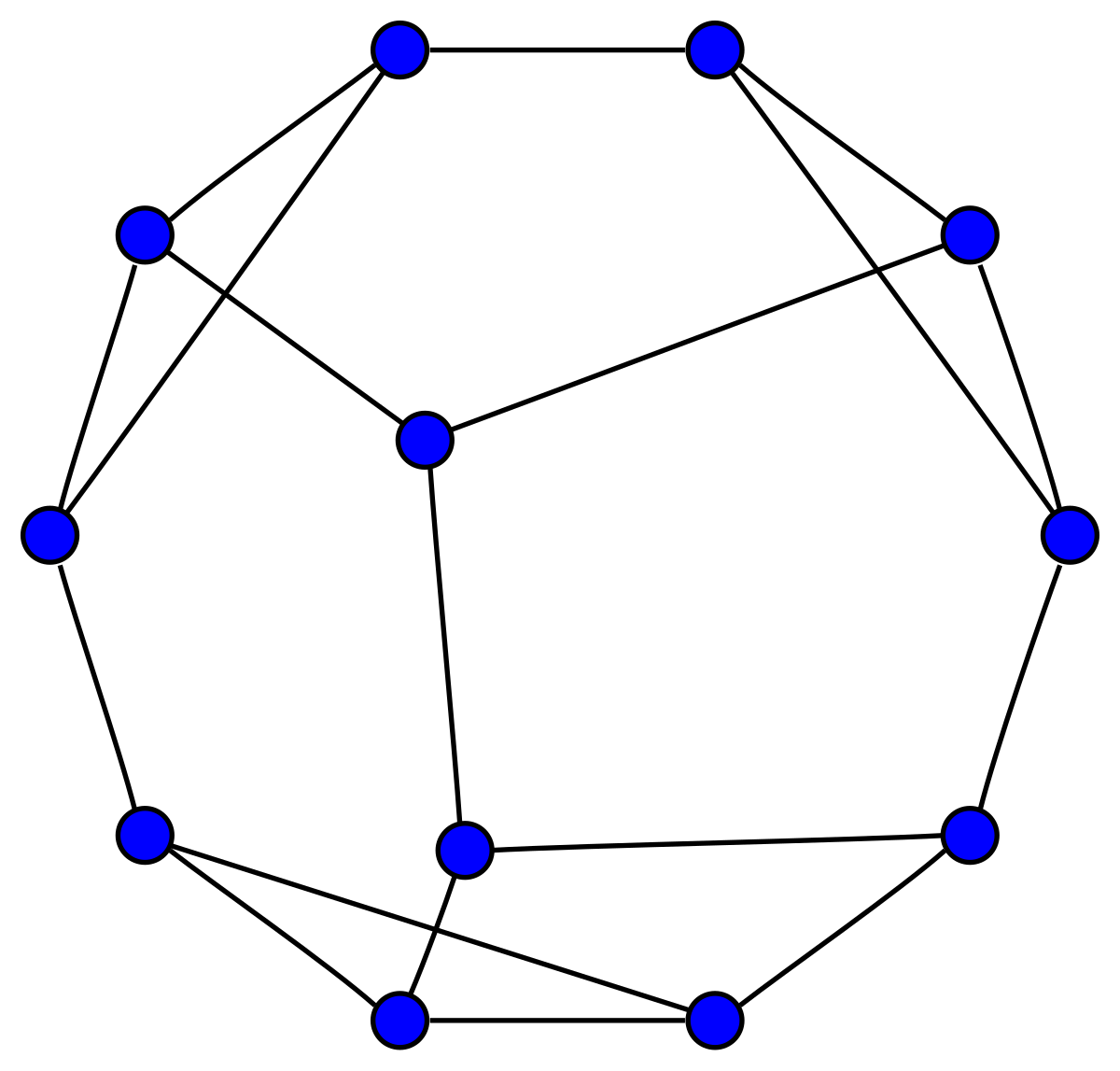 Notação matemática – Wikipédia, a enciclopédia livre