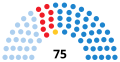 23:03, 18 otsaila 2024 bertsioaren iruditxoa