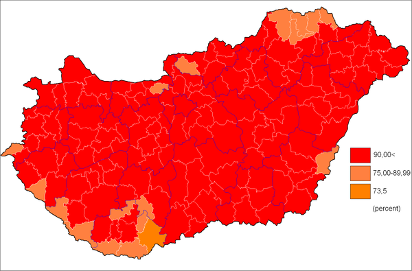 Hungarians in Hungary (2001)