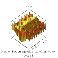 Hunter Saxton traveling wave Jacobi function plot 46.gif