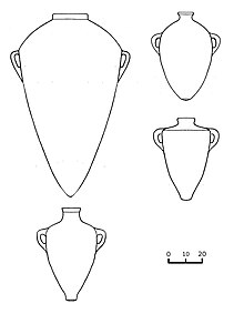 Aperçus schématiques des types d'amphores de l'âge du fer de la région phénicienne.