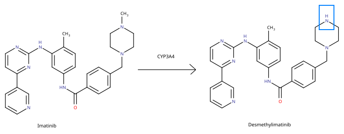 File:Imatinib metabolism.svg