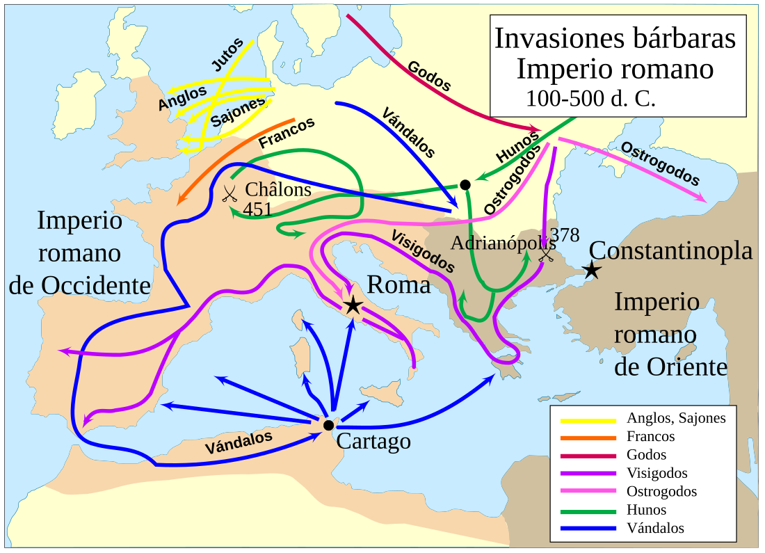 Período de las grandes migraciones