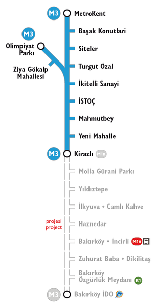 File:Istanbul M3 Linienband.png