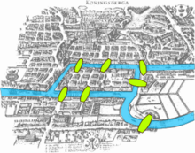 Mapa de Königsberg no tempo de Euler mostrando o layout real das sete pontes, destacando o rio Pregel e as pontes.