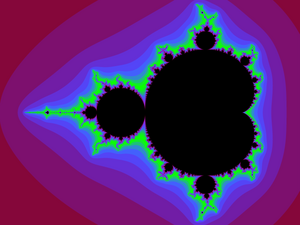 Mandelbrot set with coloured environment.png