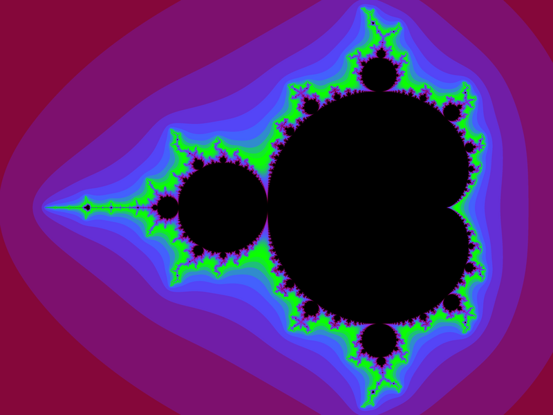 File:Mandelbrot set with coloured environment.png