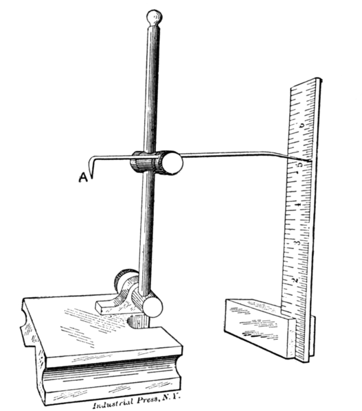 File:Measuring Tools (Industrial Press) Fig 11.png