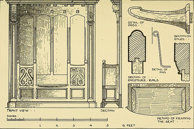 File Modern Cabinet Work Furniture And Fitments An Account Of