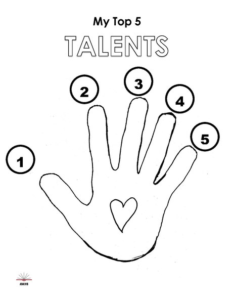 File:My 5 top talents Handprint.pdf