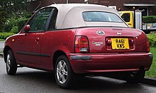 Pictures of Nissan Micra 5-door ZA-spec (K12) 2004–07