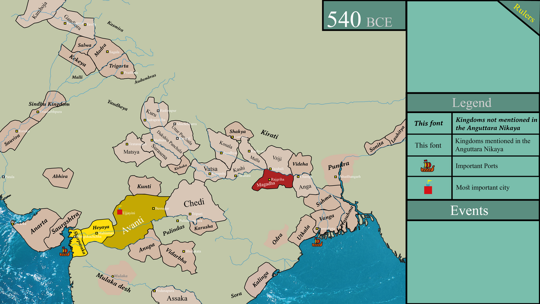 Himalaya kingdom