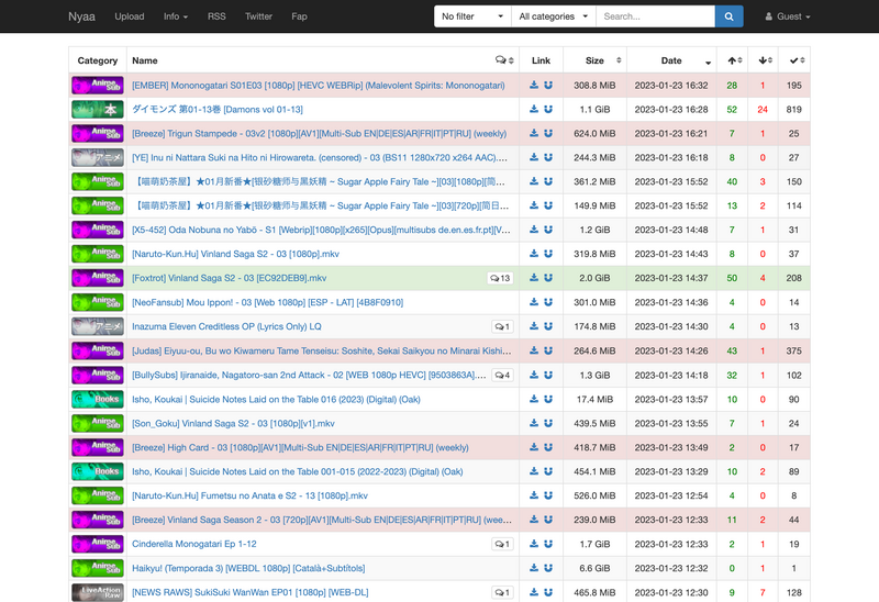 1337X Torrents - Registration, Proxyes, Alternatives [2022]