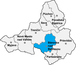 Districtul Bánovce nad Bebravou - Locație
