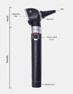 Components of an otoscope