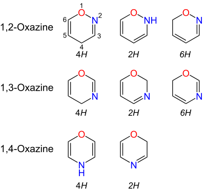 The 8 isomers of oxazine Oxazines.svg