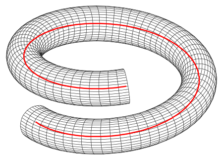 pipe surface: directrix is a helix Pipe-helix-s.svg