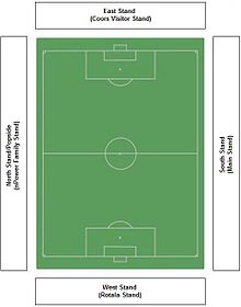 Layout of Pirelli Stadium Pirelli Stadium Plan.jpg