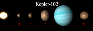 Thumbnail for File:Planets of kepler 102 1 1 1 1.png