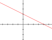 Reelle Funktionen.pdf