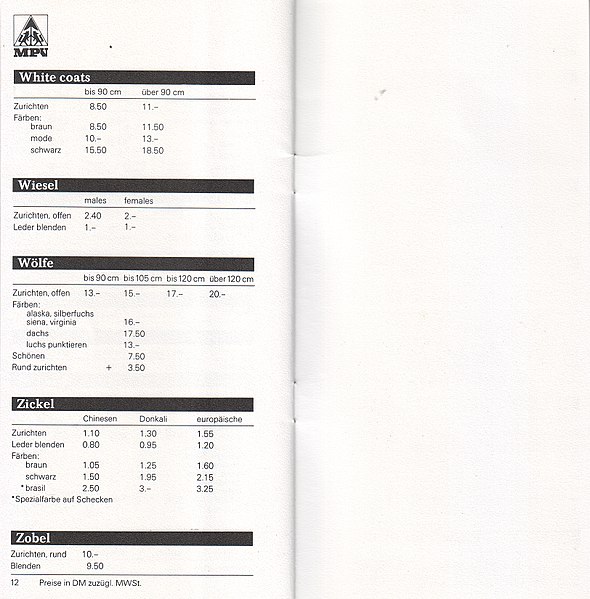 File:Preisliste 1 der MPV Murrhardter Pelzveredlung 1976 -08.jpg