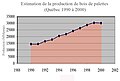 Vignette pour la version du 17 novembre 2018 à 11:50