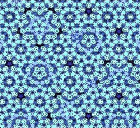 Potential energy surface for silver depositing on an aluminium–palladium–manganese (Al–Pd–Mn) quasicrystal surface. Similar to Fig. 6 in Ref.