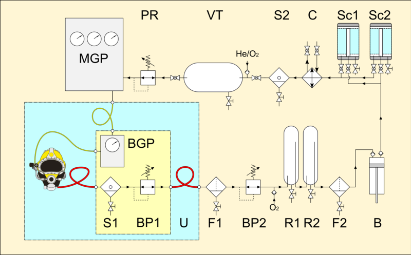 File:Reclaim schematic.png