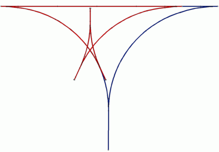 The "reversing star" (red) compared to the ordinary wye (blue)