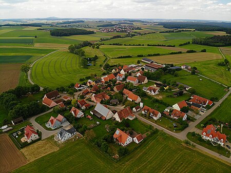 Rittern (Theilenhofen) Luftaufnahme (2020)