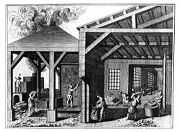 Porselein: Productieproces, Vroege geschiedenis, Geschiedenis van het porselein na 1600