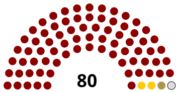 South African House of Representatives 1984.svg