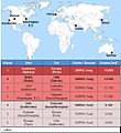 Миниатюра для версии от 12:51, 19 апреля 2013