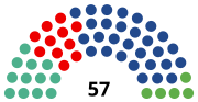 Miniatura para Elecciones municipales de 2023 en Madrid