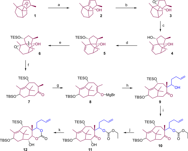 Ring AB synthesis Scheme 1