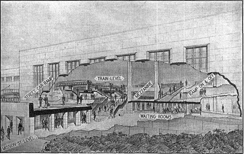 File:Transbay Terminal - Diagram (4847298557).png