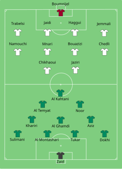 Tunesien-Saudi-Arabien stiller op. Svg