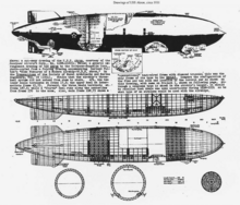 Plan de l'USS Akron.