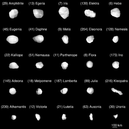 types of asteroids