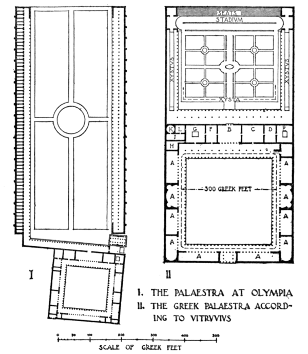 Plan of the palaestra at Olympia (left) and reconstruction of Vitruvius' description of the palaestra (right), from a 1914 translation of Vitruvius. The plan on the left incorporates guesswork, as the west side has been eroded by a river (the oblique angle is forced by the wider layout of the sanctuary). The xysta are also guesswork. On the right, the letters indicate: Exedrae (A), ephebeum (B), punching-bag room (C), conisterium (D), cold washing room (E), oil storeroom (F), cold bath room (G), furnace room (H), sauna (I), Laconicum (K), hot bath (L).