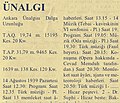 Ankara radyosunun dalga uzunlukları ve yayın akışı (1939)