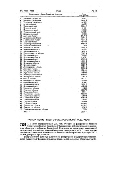 Собрание законодательства рф 2021