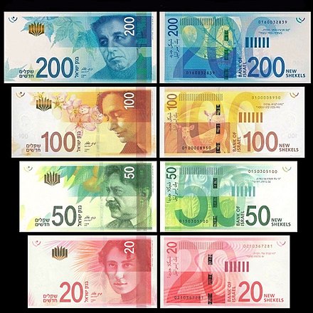 Israeli Banknotes since 2017