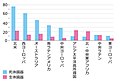 2016年2月18日 (木) 06:47時点における版のサムネイル