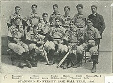 1896 Stanford baseball team.jpg